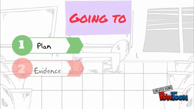 future will/going to смотреть онлайн