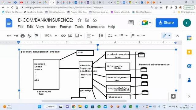 JAVA REAL TIME PROJECT tutorials || Demo - 3 || by Mr. Naveen On 03-03-2023 @7:30AM IST смотреть онлайн