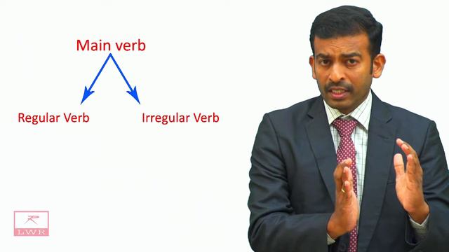 Introduction to TENSES смотреть онлайн
