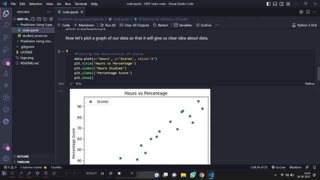Prediction Using Supervised ML смотреть онлайн