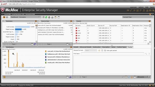 Demo: Vormetric Integration With McAfee ESM смотреть онлайн