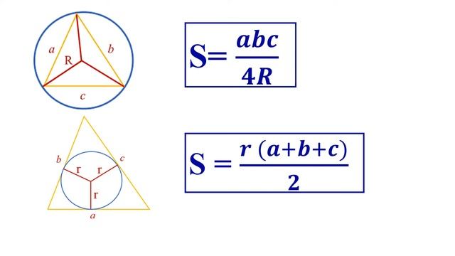 Вычисление площади треугольника через радиусы вписанной и описанной окружностей. смотреть онлайн
