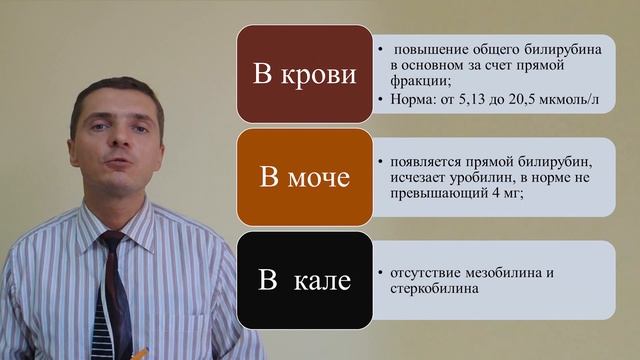 Факультетская хирургия (Хир. болезни) 4.Механическая желтуха смотреть онлайн