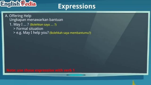 Offering Help and Service Kelas 12 | Bahasa Inggris SMA | Definition, Purpose, Expressions смотреть онлайн