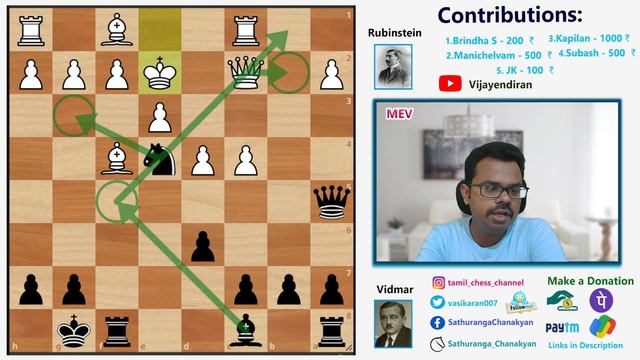 Akiba Rubinstein vs Milan Vidmar 1918,Tamil chess channel, Chess games in tamil,Attacking chess gam смотреть онлайн