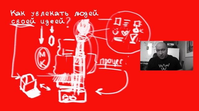 Дмитрий Карпов: Как увлекать людей своей идеей? Главное смотреть онлайн