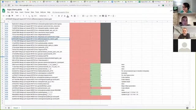 kubernetes kops office hours 20190426 смотреть онлайн