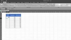 Как пронумеровать строки в эксель, автоматическая нумерация