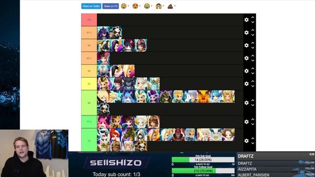 Season 24 RTA Tier List by Seiishizo (With Timestamps) - Summoners War смотреть онлайн