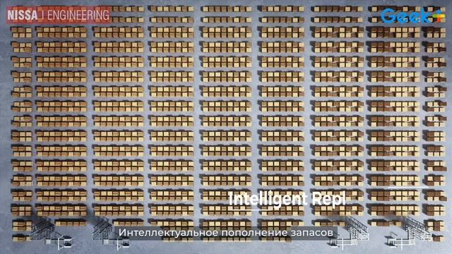 Умный роботизированный склад Sky Storage & Ground Pick от Geek+ смотреть онлайн