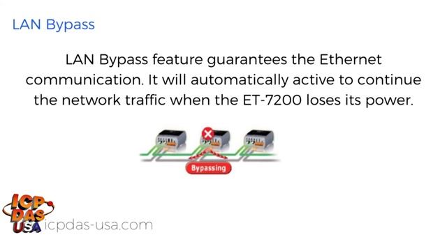 Data Logging Through Ethernet | ICP DAS USA смотреть онлайн