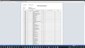 Правильная подготовка бланка для Инвентаризации в iiko