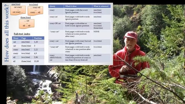 More Advanced Queries against the Index смотреть онлайн