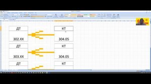 Разноска банка в Бухгалтерия государственного учреждения 2.0