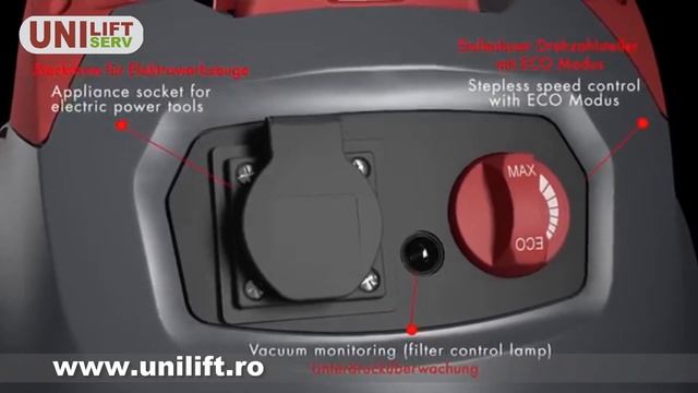 Aspiratoarele industriale Starmix NSG uCLEAN Seria 2015 смотреть онлайн