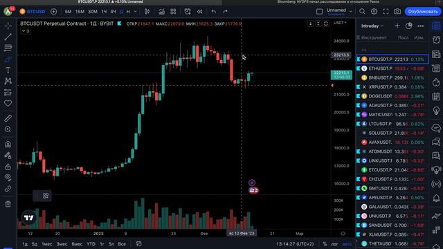 🔴 БИТКОИН ФОРМИРУЕТ ЛОВУШКУ ДЛЯ ШОРТИСТОВ??? ГЛАВНОЕ УСЛОВИЕ ДЛЯ ПРОДОЛЖЕНИЯ РОСТА!!! смотреть онлайн