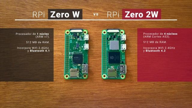 Raspberry Pi Zero W vs Zero 2 W - Comparación y reseña de 330ohms смотреть онлайн