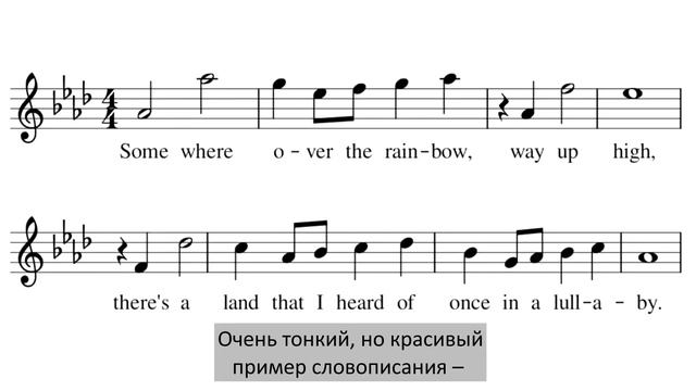 Музыка, которая звучит словами - David Bennett Piano (rus sub) смотреть онлайн