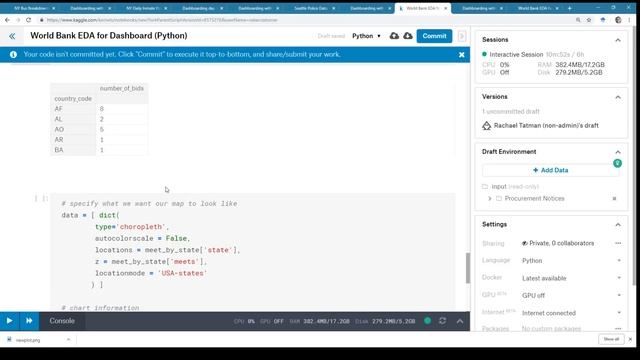 Dashboarding with Notebooks, Day 2: Best practices for making dashboards | Kaggle смотреть онлайн