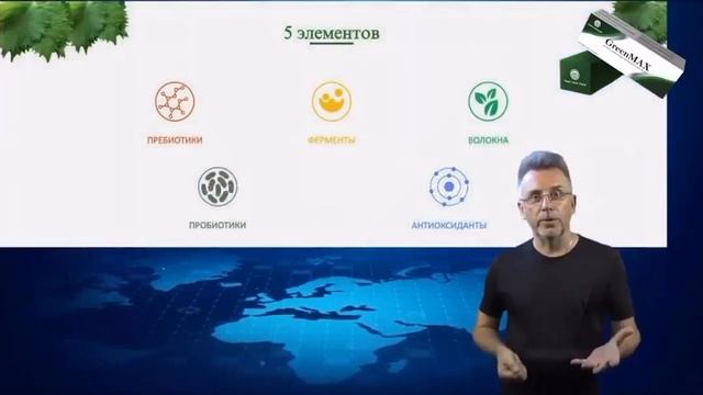 GreenMax–Очищение кишечника и общий детокс всего организма,