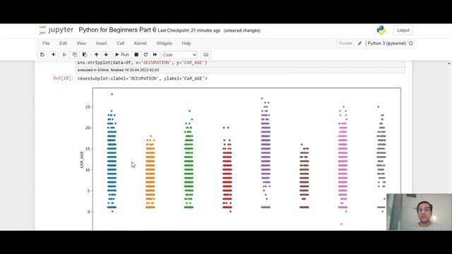 Python for Beginners | Non Techies (Part 6) смотреть онлайн