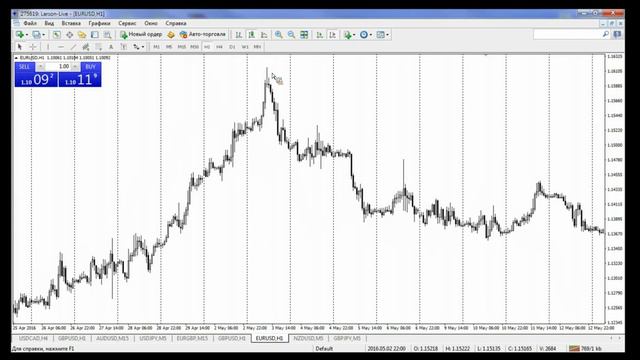 #1 Уровни /// ТС снайпер смотреть онлайн