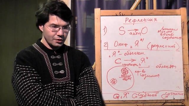 Философия сознания: рефлексия и самосознание смотреть онлайн