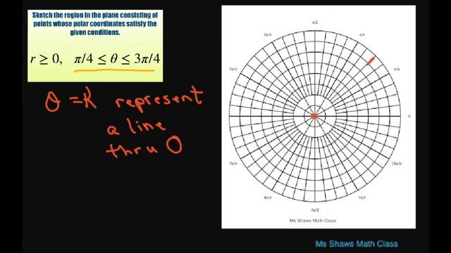 Sketch region in plane of points whose polar coordinates satisfies r [0, infty), theta [pi/4, 3pi/4 смотреть онлайн