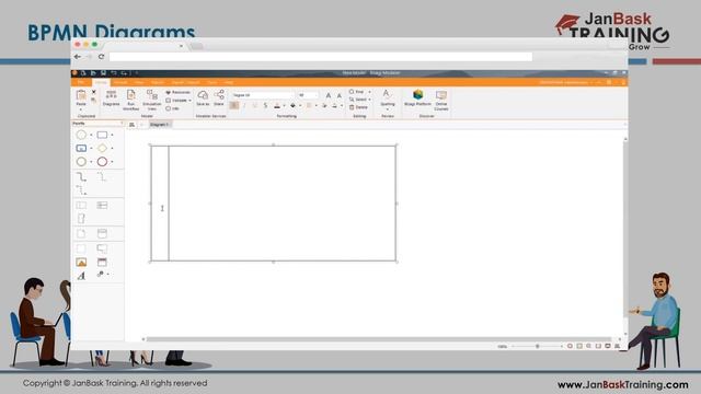 Business Process Modeling Notation | Business Analyst Training Tutorial | Janbask Training смотреть онлайн