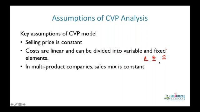 CMA(US) Part 2 | CVP Analysis | www.LetslearnGlobal.com (A must watch) смотреть онлайн