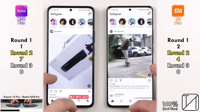 MediaTek Dimensity 9000 vs Snapdragon 8 Gen 1: Speed / Battery / Temperature Test смотреть онлайн