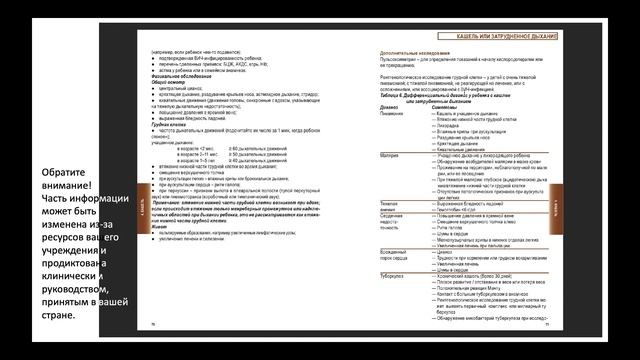 NPSH - Пневмония у детей YouTube смотреть онлайн