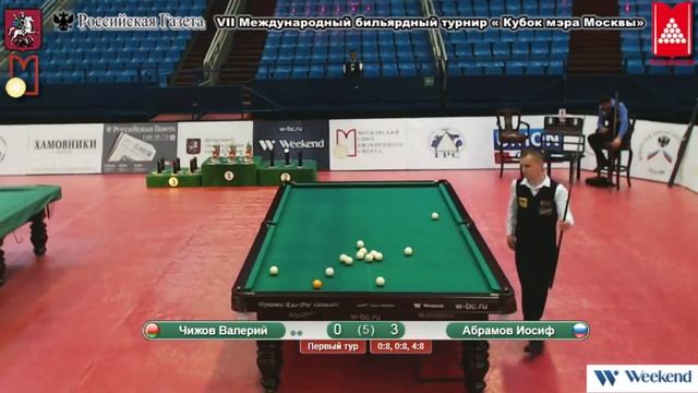 Чижов Валерий (BLR) - (RUS) Абрамов Иосиф « Кубок мэра Москвы 2018 »