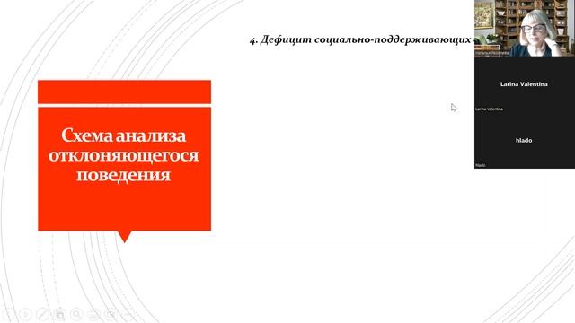 Девиантное поведение Сущность типология Часть 2 смотреть онлайн