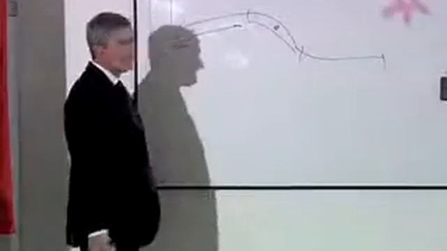 Лекция: стенограмма. (часть 3) смотреть онлайн