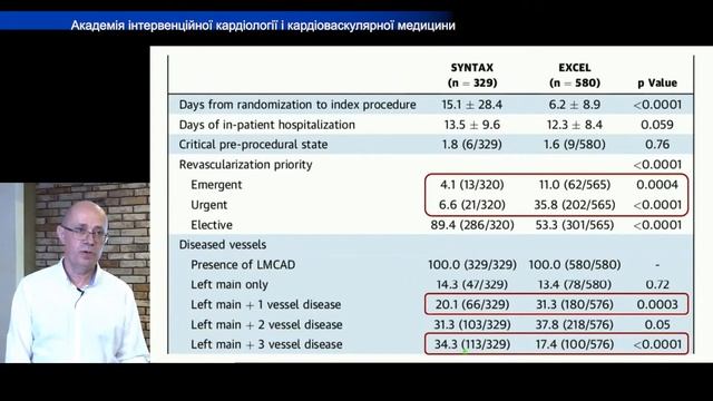 Занятие №17 ч 5 смотреть онлайн
