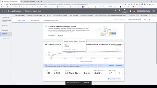 Сколько Тратить На рекламу в Гугл контекстная реклама Обучение с Нуля смотреть онлайн