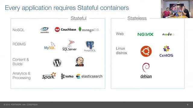 Continuous Delivery of Stateful Applications with Kubernetes (in Production) смотреть онлайн