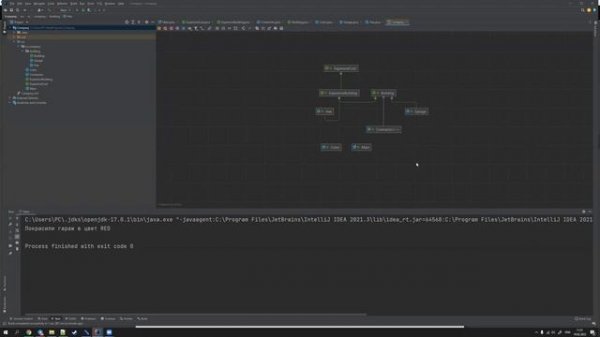 Программирование на Java [2021]: Семинар #10 (группа 218)