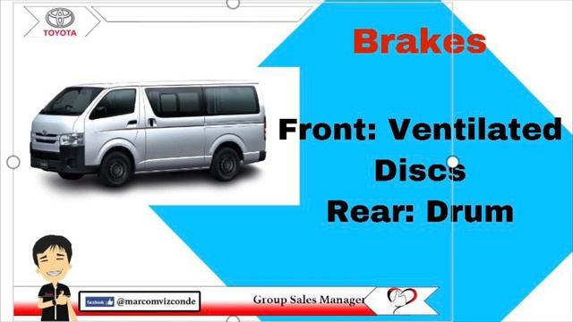 Toyota Hiace Cargo 2021 Information Guide смотреть онлайн