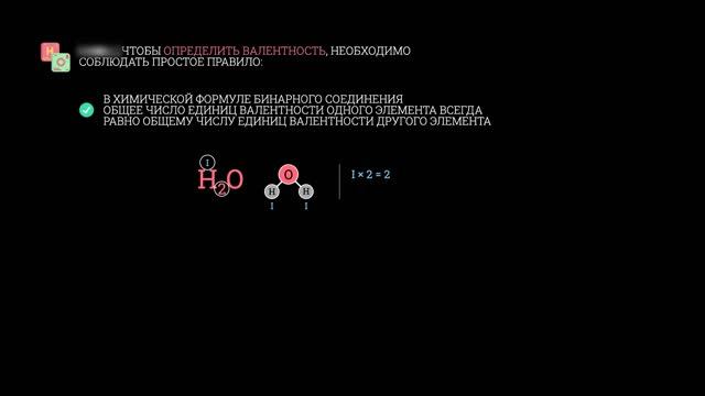 Занятие 7 | Первоначальные представления о валентности | Курс химии | 7 класс смотреть онлайн