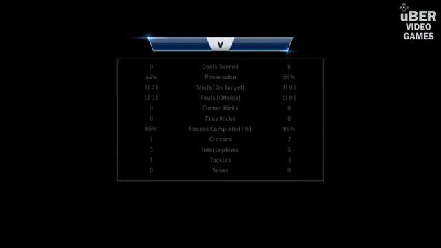 PES 2016 - What If - Tottenham v Manchester City 26-09-15 смотреть онлайн