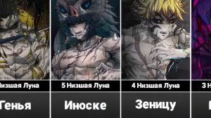 Персонажи Аниме Клинок Рассекающий Демонов Поменялись Ролями