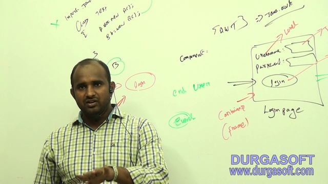 Corejava || Java AWT package part - 1 смотреть онлайн