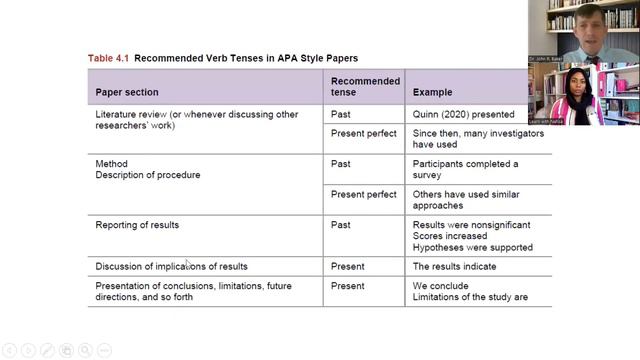 How to successfully present at international conferences with Dr John Baker смотреть онлайн