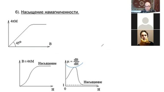 Krylov 2021 ElMag 26 смотреть онлайн
