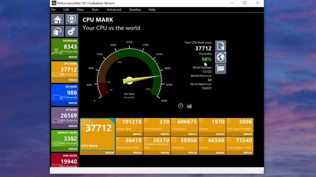 Nvidia RTX a6000 GPU Ampere benchmark in Passmark AMD 5950X Ryzen 9 Results смотреть онлайн