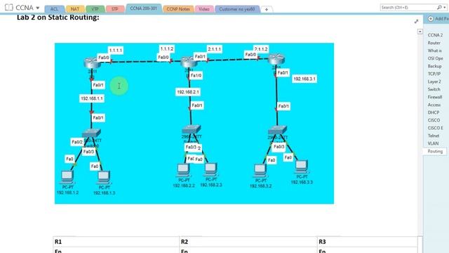 Free CCNA (NEW) | Static Routing Lab 2 | Day 28 | CCNA 200-301 Complete Course смотреть онлайн