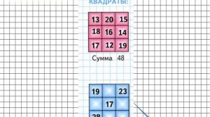 Страница 35 Задание на полях – Математика 3 класс (Моро) Часть 1