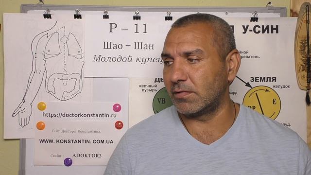 Обмороки с Мертвенной бледность. Помощь Акупунктурой. смотреть онлайн